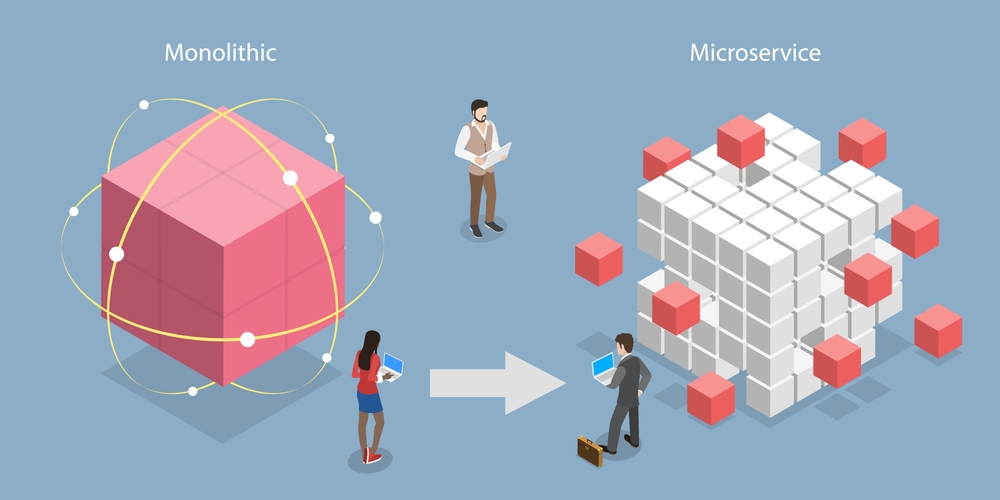 Huit bonnes pratiques pour bâtir une architecture en Microservices